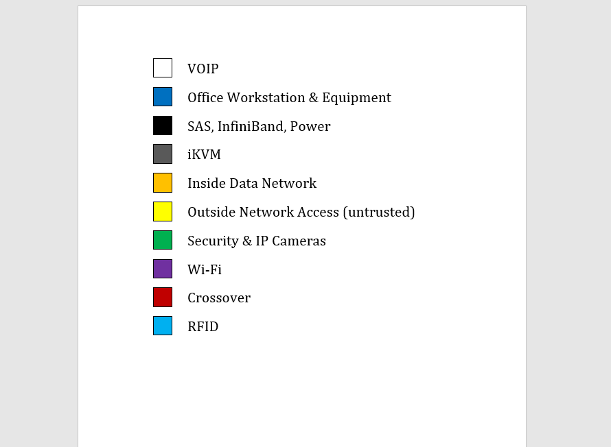Cover for Color Coding Cables Simplifies Computing Operations