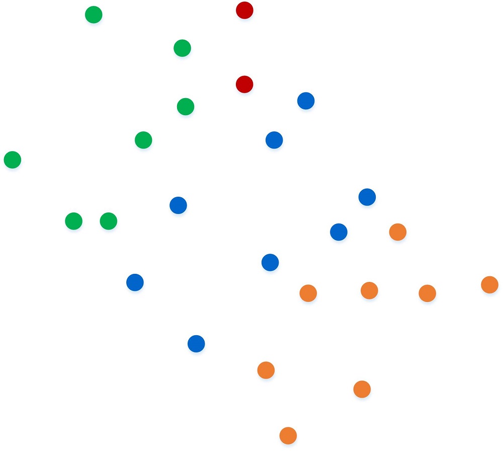 What is Machine Learning - Supervised Learning